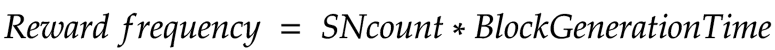 math2